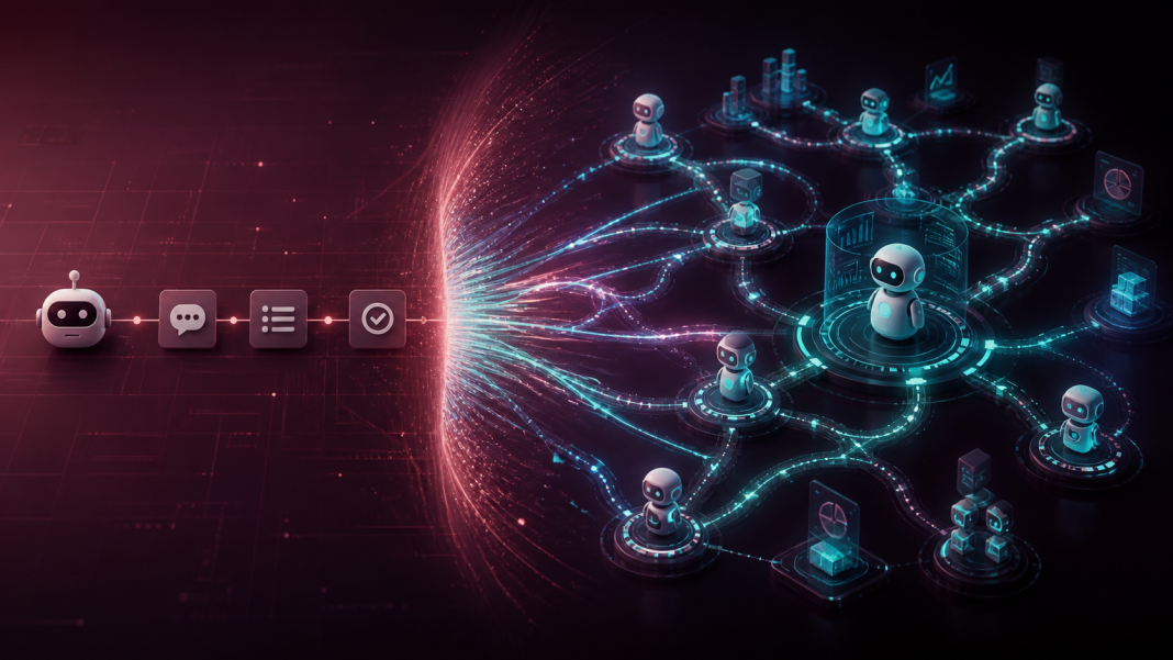 Agentic AI Frameworks Featured Image Agentic AI frameworks replacing scripted bots